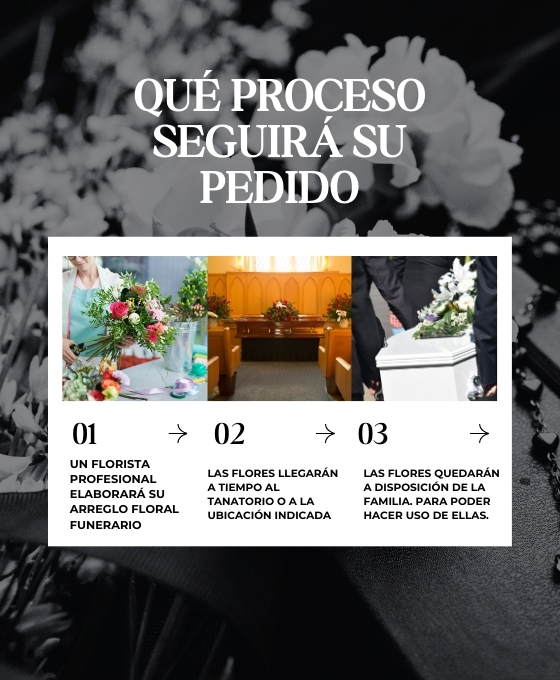 Envío de flores funerarias a los tanatorios de Sevilla